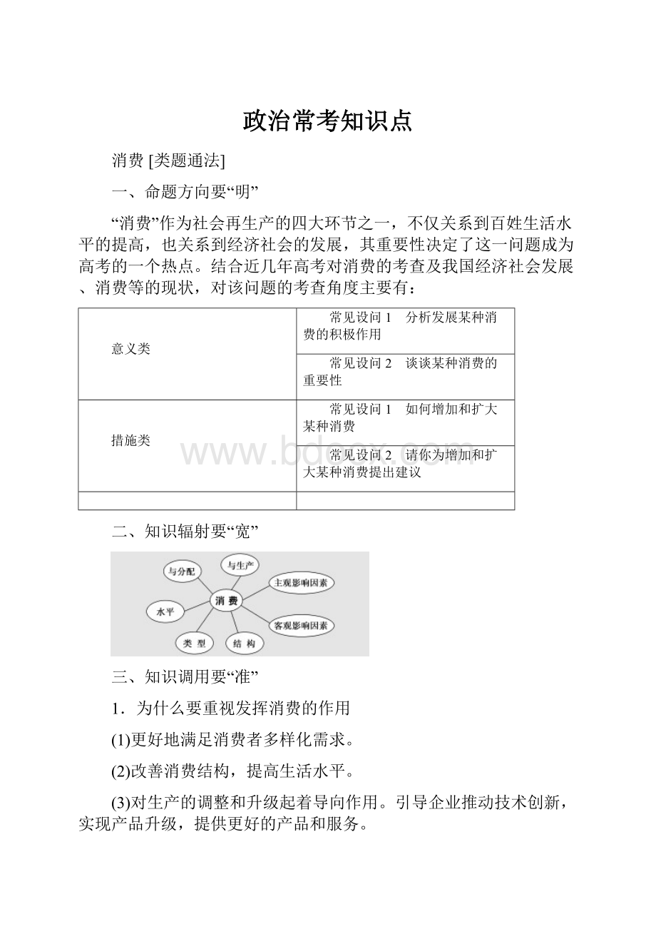 政治常考知识点.docx