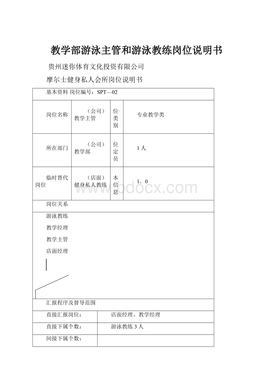 教学部游泳主管和游泳教练岗位说明书.docx_第1页