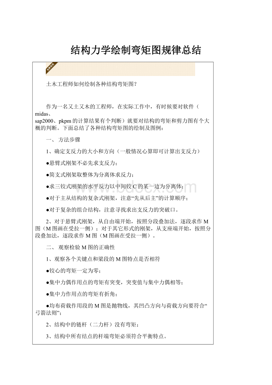 结构力学绘制弯矩图规律总结.docx