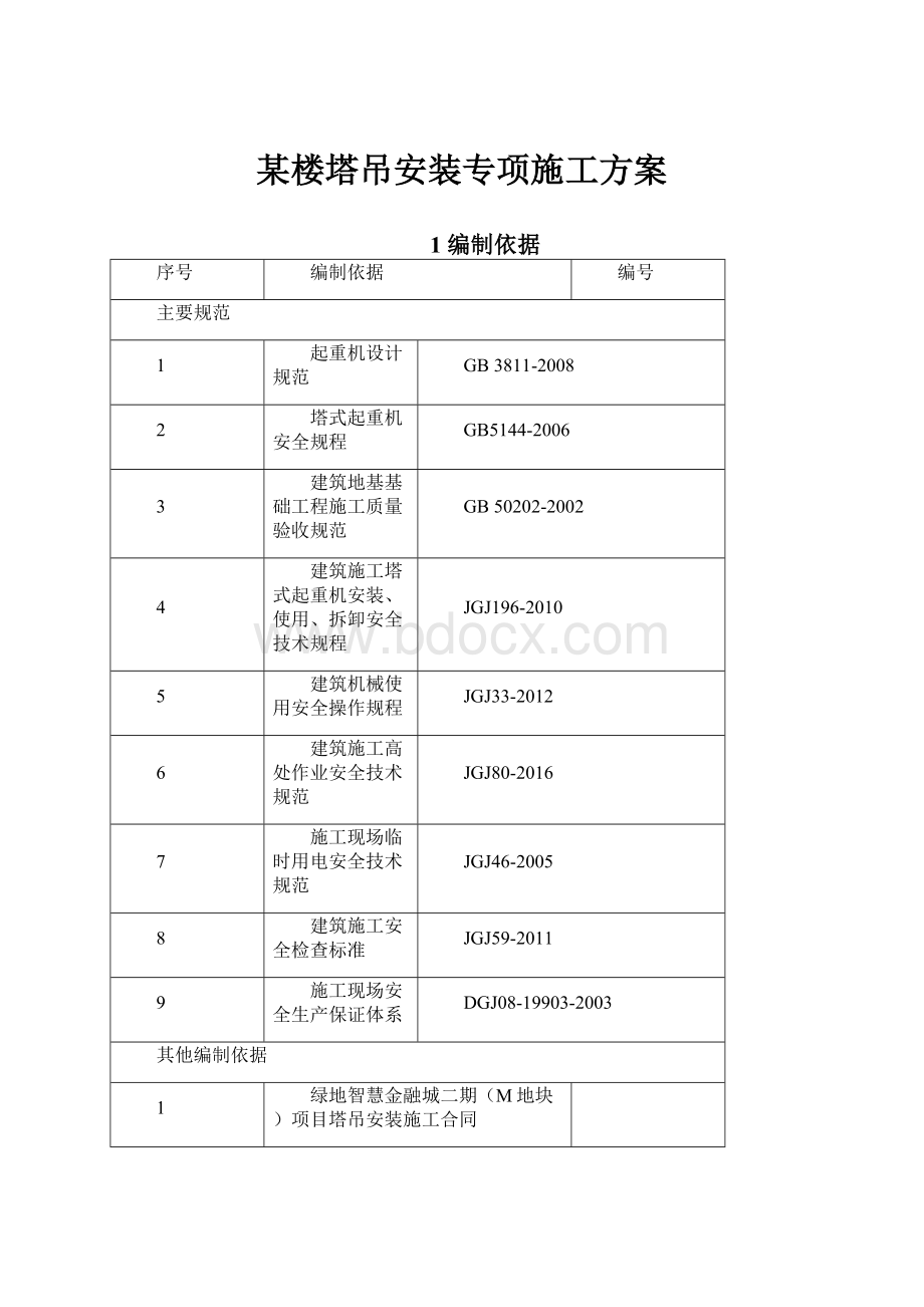 某楼塔吊安装专项施工方案.docx_第1页