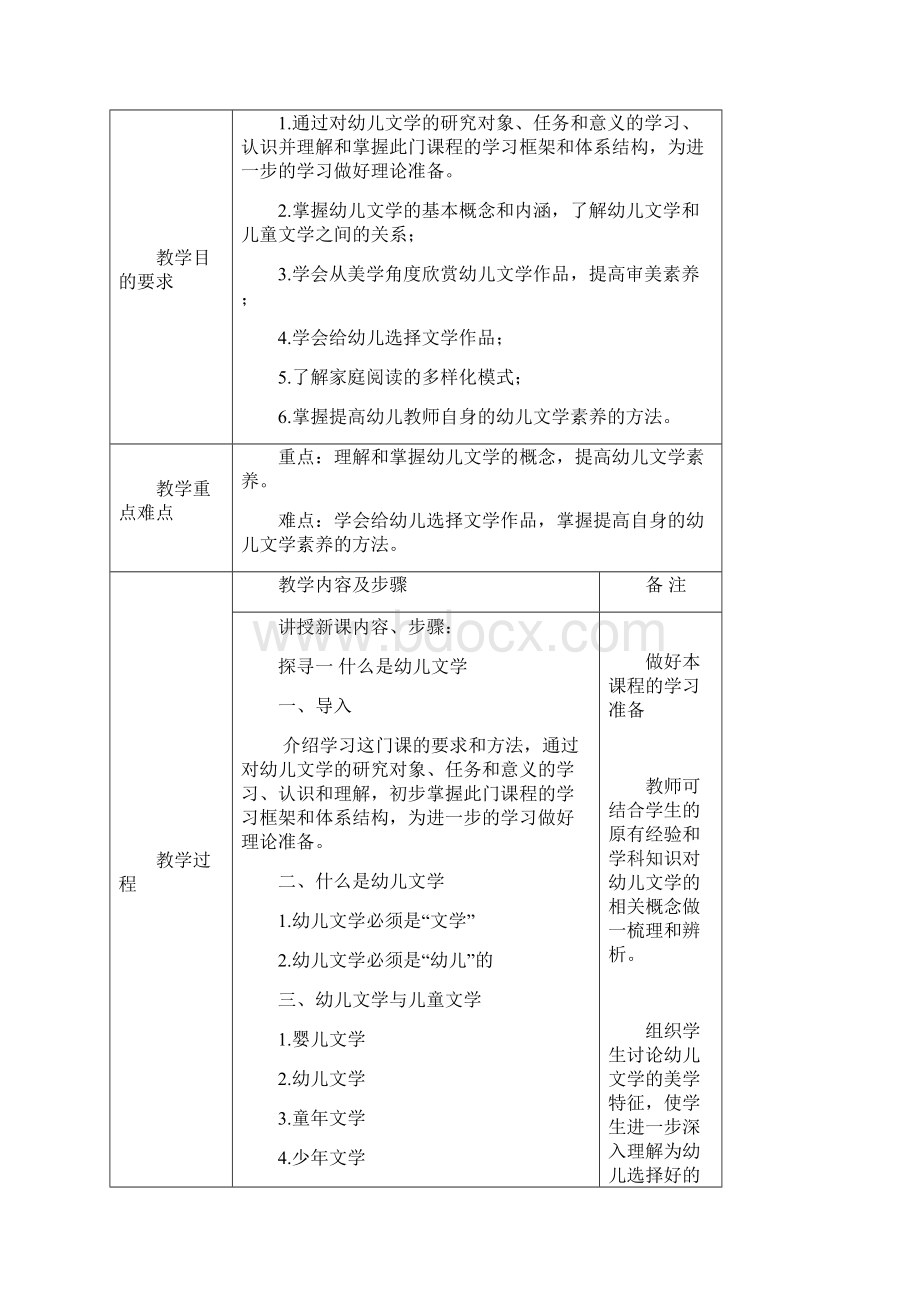 幼儿文学教程主题全套教案.docx_第2页