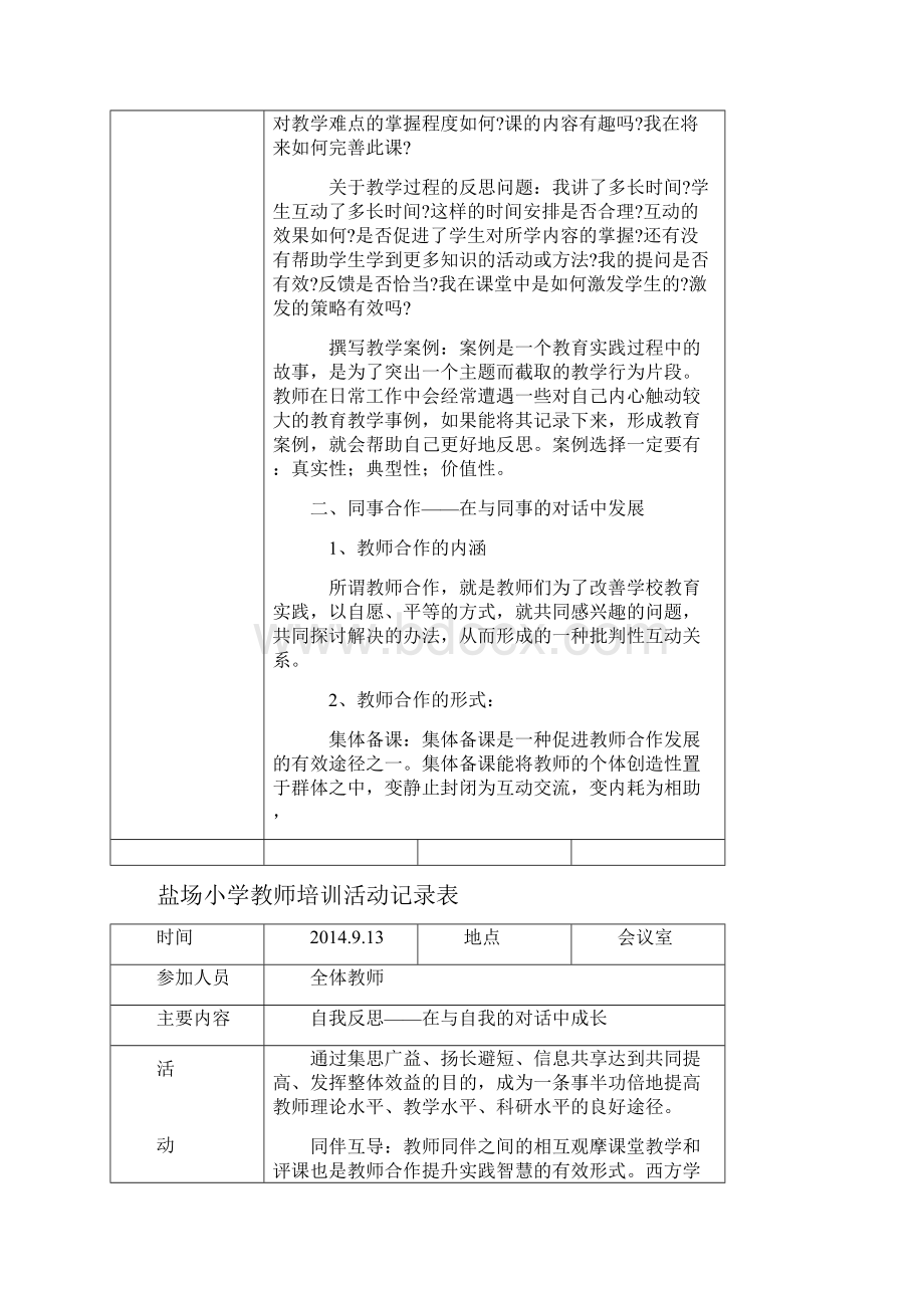 教师培训活动记录表.docx_第2页