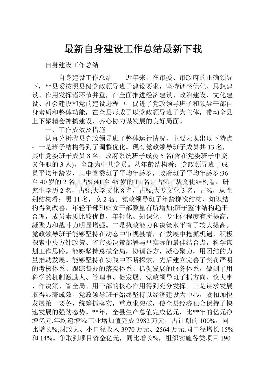 最新自身建设工作总结最新下载.docx_第1页