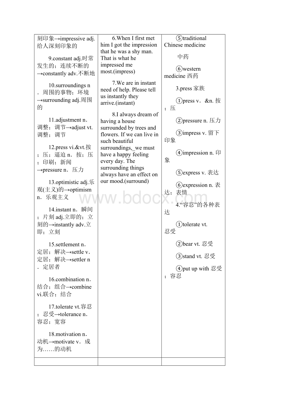 高考英语一轮复习 Unit 3 Life in the future导学案.docx_第2页