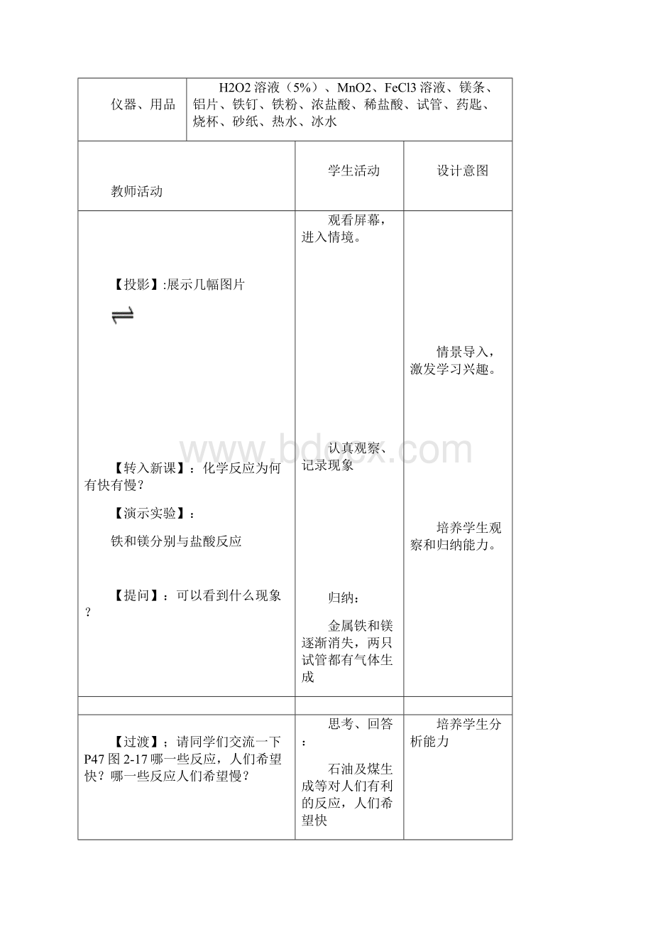 高中化学化学反应速率的影响因素教学设计学情分析教材分析课后反思.docx_第2页