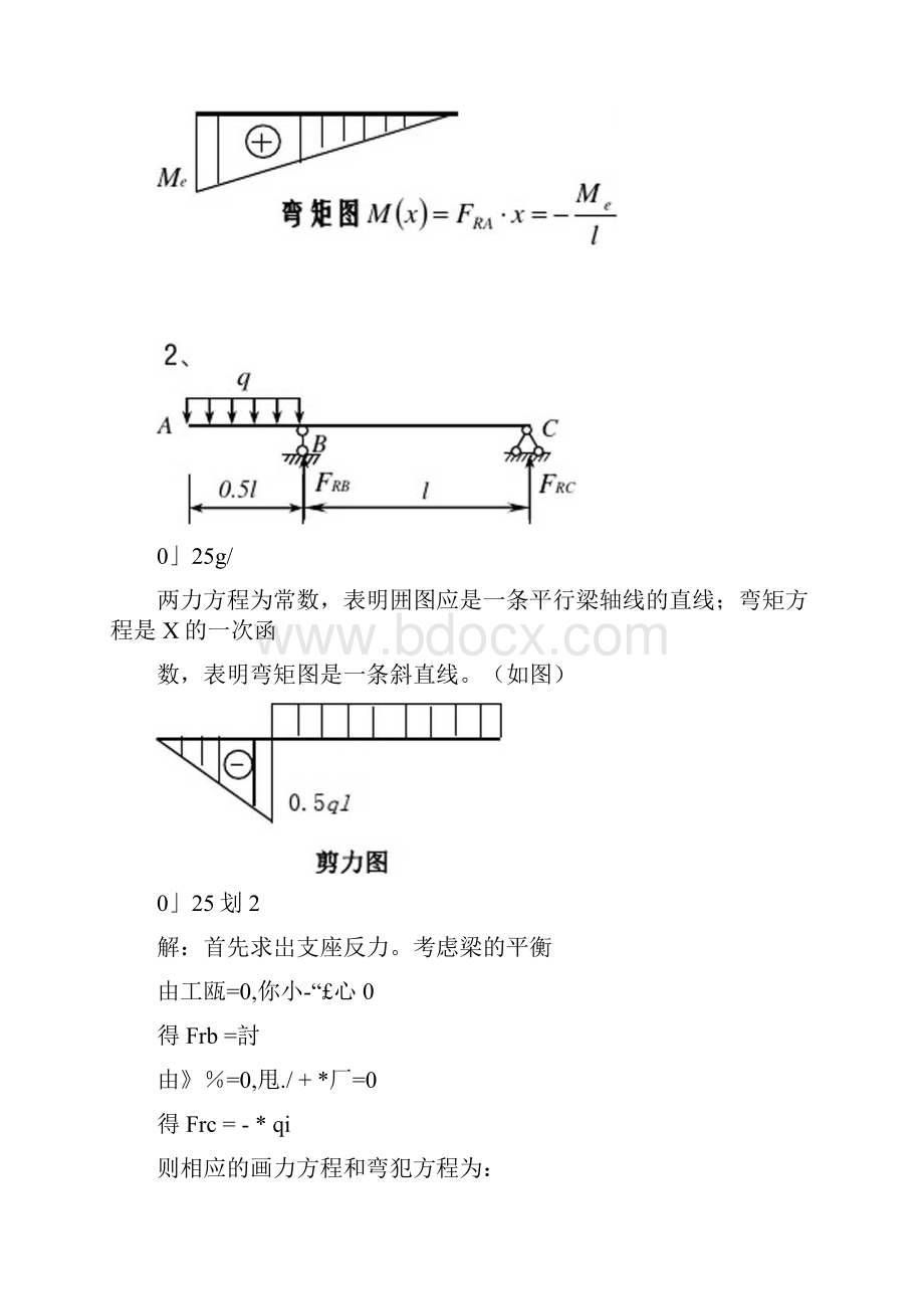 梁的剪力方程和弯矩方程常用弯矩图.docx_第2页