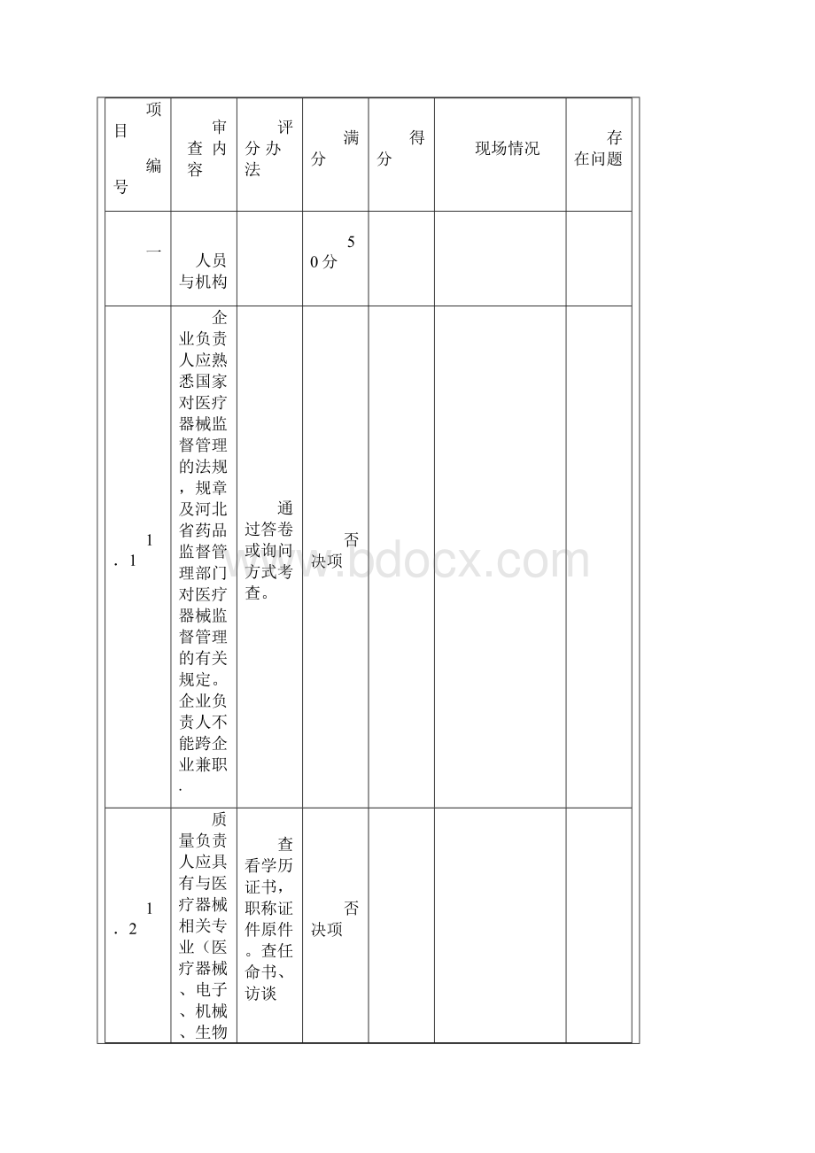 河北省医疗器械经营企业资格认可实施细则.docx_第3页