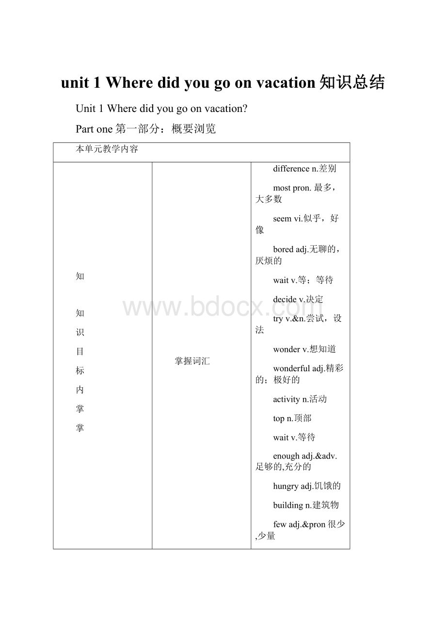 unit 1 Where did you go on vacation知识总结.docx