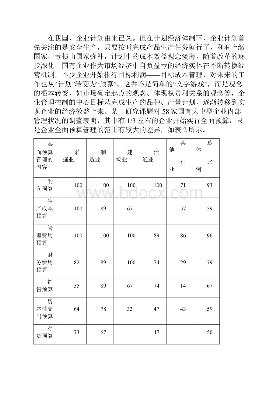 预算管理方案设计doc.docx_第2页