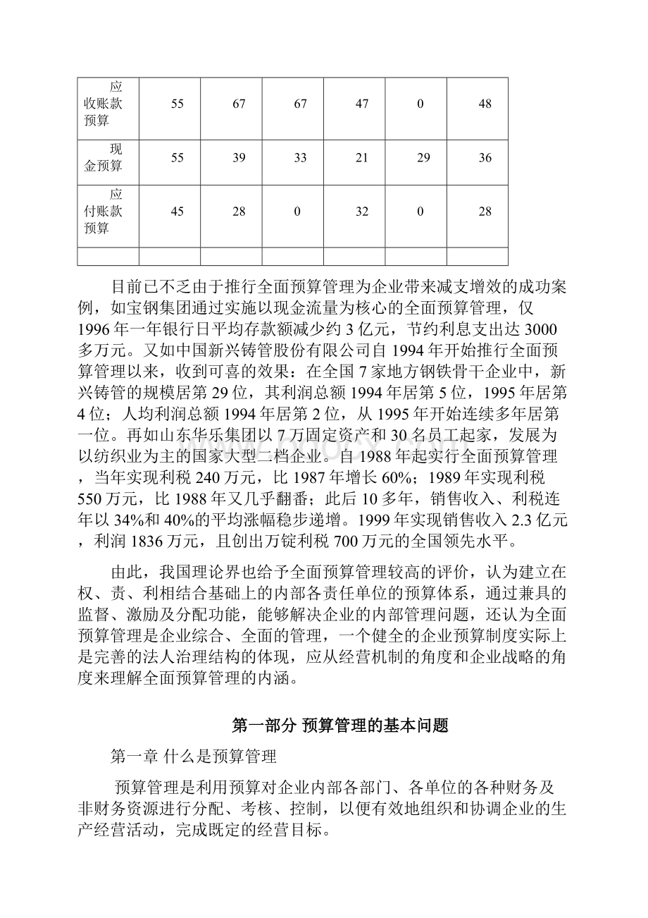 预算管理方案设计doc.docx_第3页