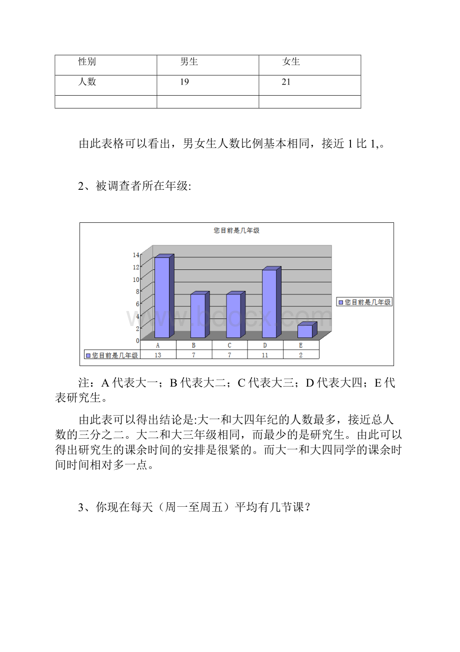 关于某大学生课余时间安排.docx_第3页