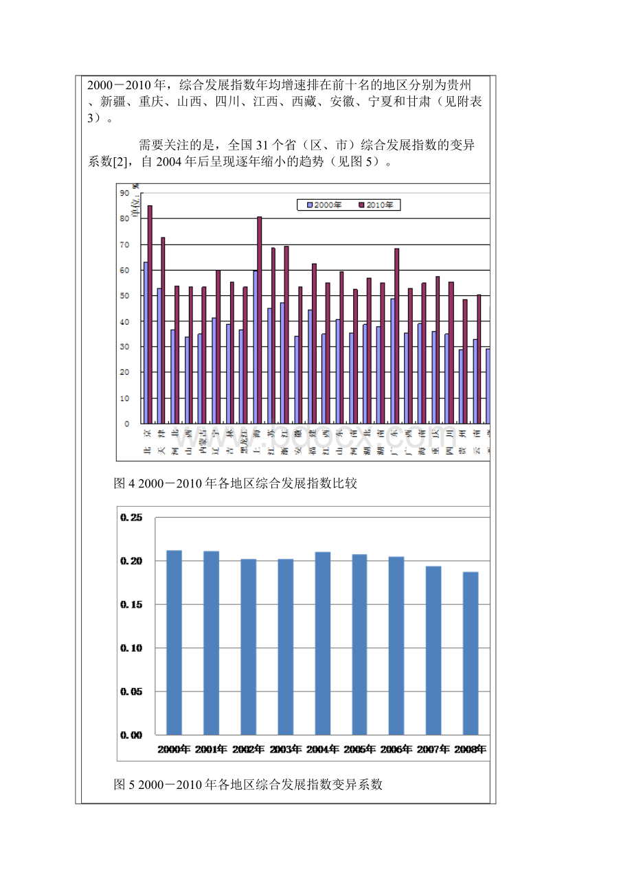 地区综合发展指数报告.docx_第3页