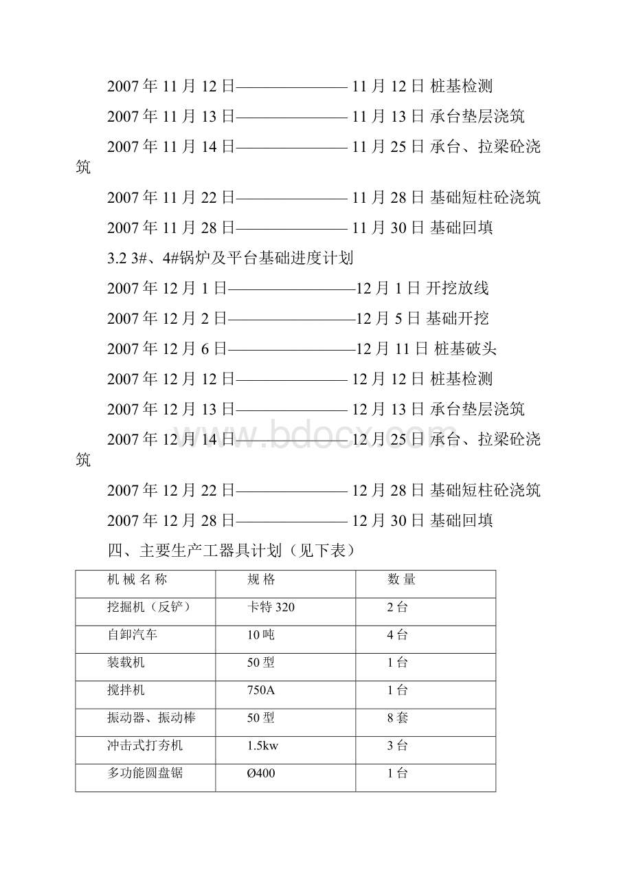 锅炉及锅炉平台基础项目施工方案.docx_第2页