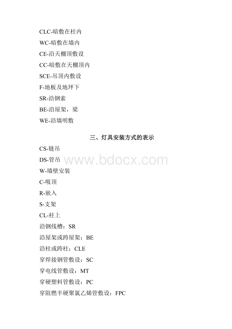 最全弱电图纸中敷设方式及符号表示大全.docx_第2页