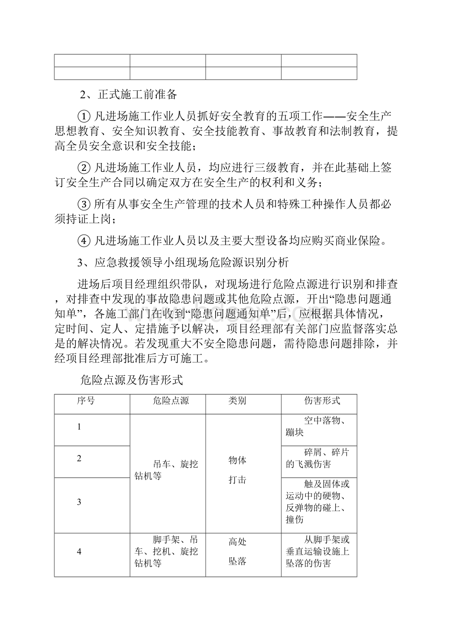 旋挖施工应急预案.docx_第2页