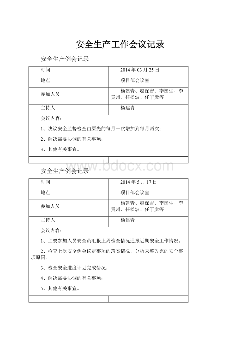 安全生产工作会议记录.docx_第1页