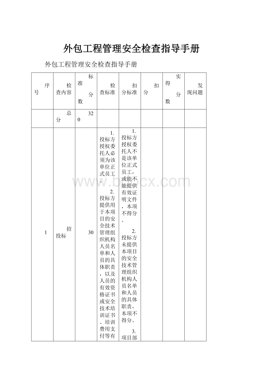 外包工程管理安全检查指导手册.docx