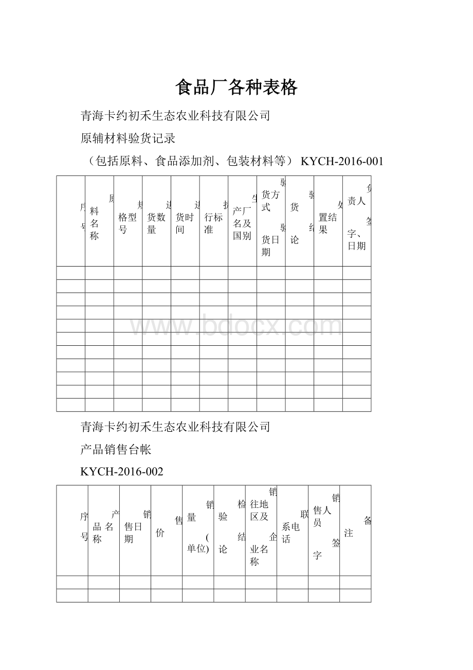 食品厂各种表格.docx_第1页