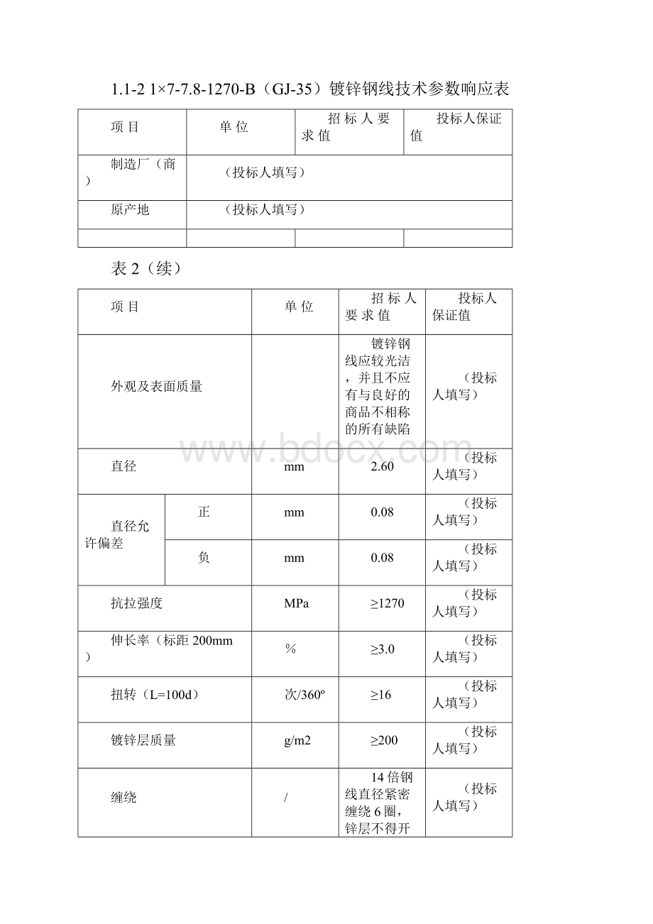 镀锌钢绞线技术参数表.docx_第3页