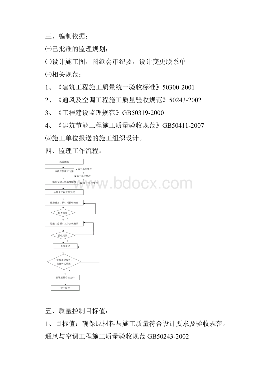 通风及空调工程监理实施细则.docx_第3页