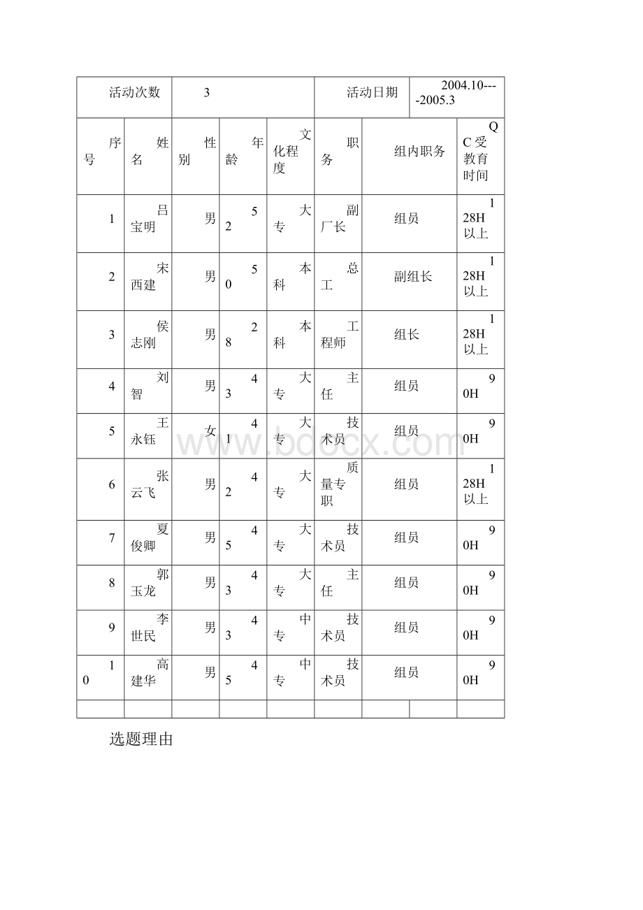 夜间施工照明灯.docx_第2页