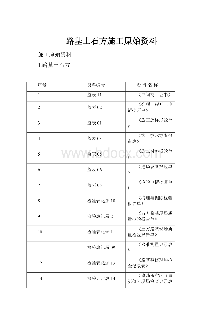 路基土石方施工原始资料.docx_第1页