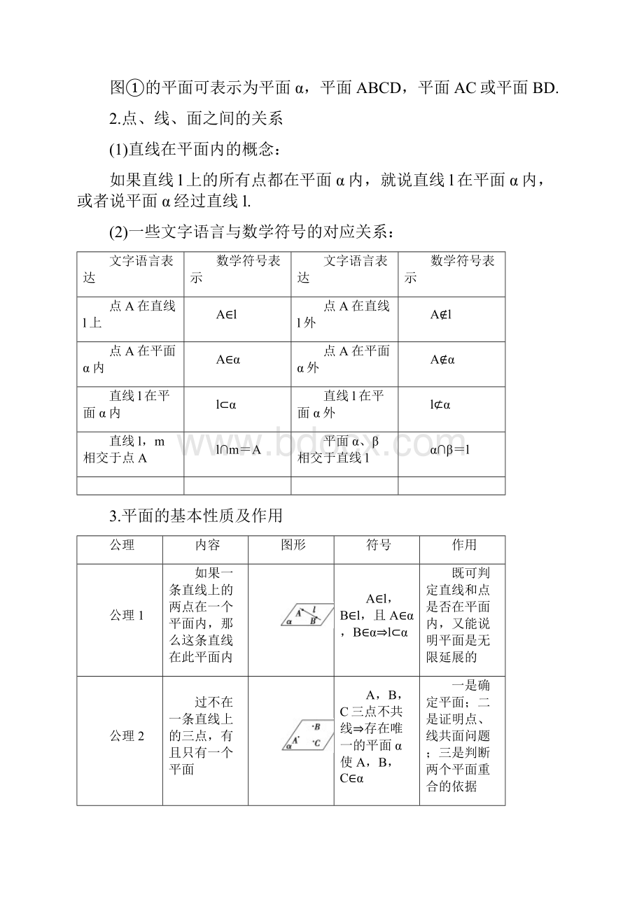 人教A版必修2211 平面 作业.docx_第2页