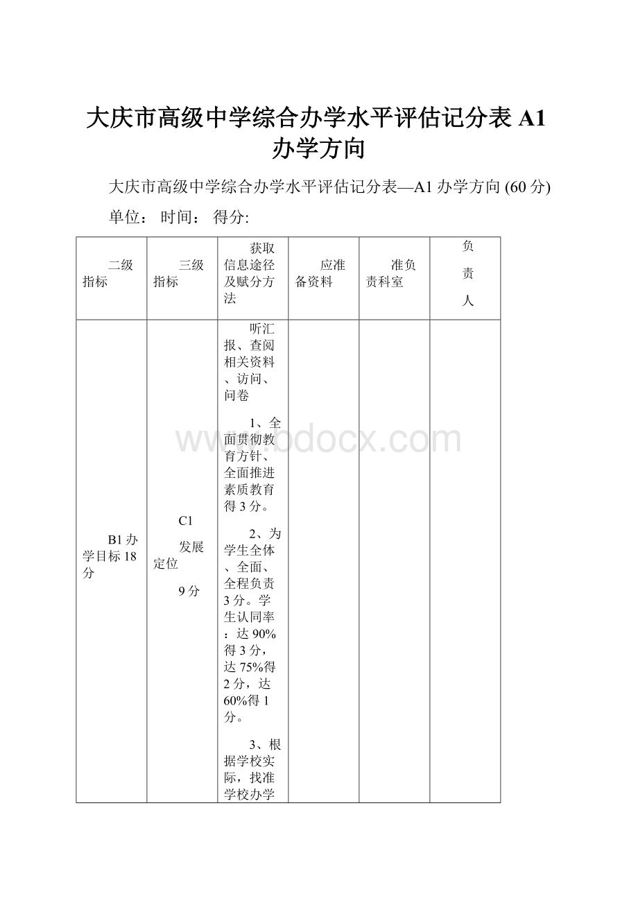 大庆市高级中学综合办学水平评估记分表A1办学方向.docx_第1页