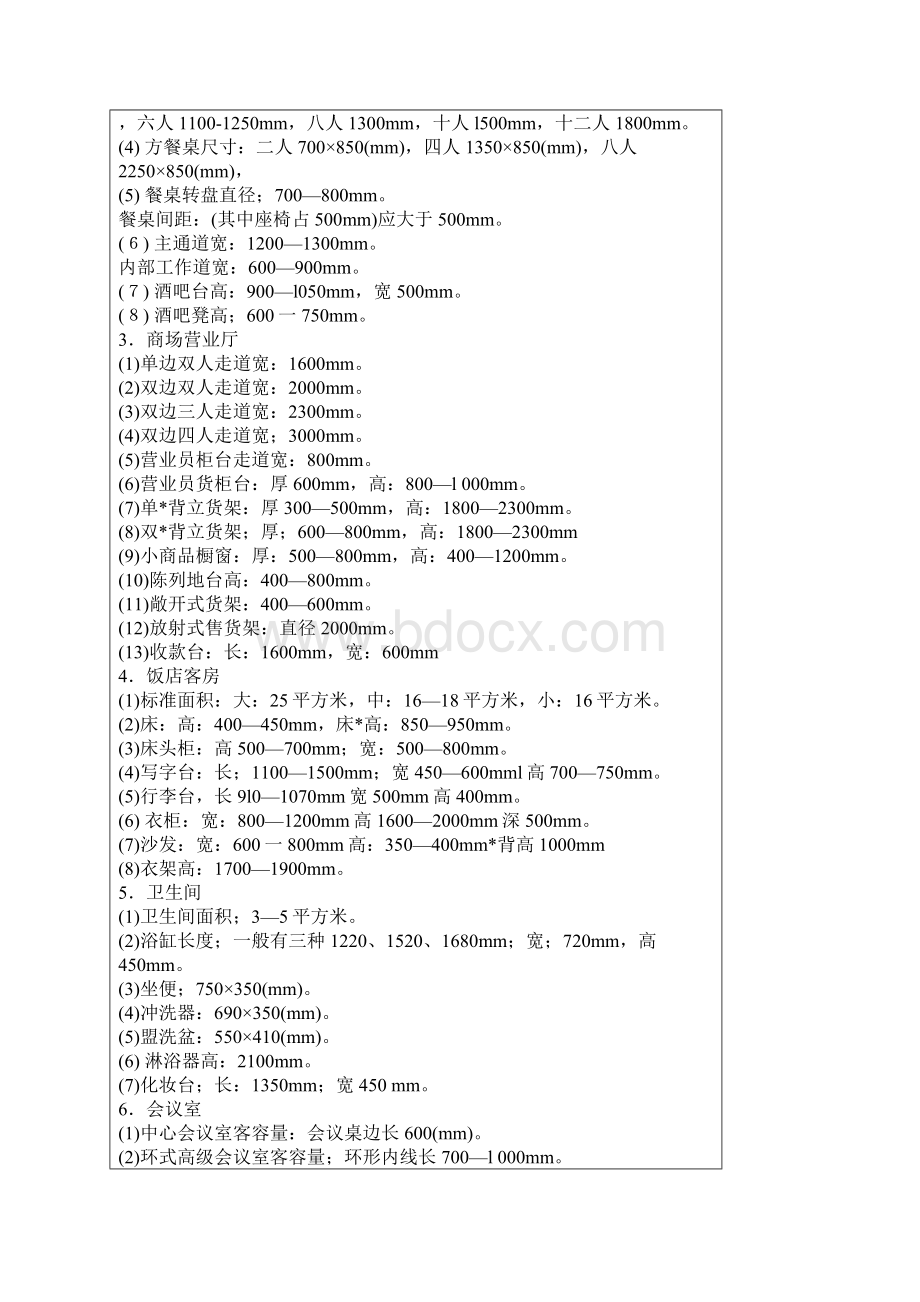 室内设计人体工程学和常用室内尺寸.docx_第3页