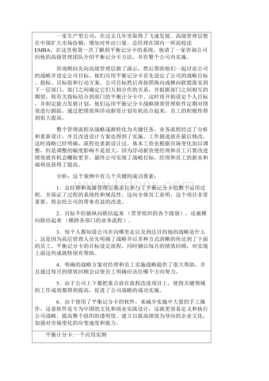 最新绩效管理案例集.docx_第3页