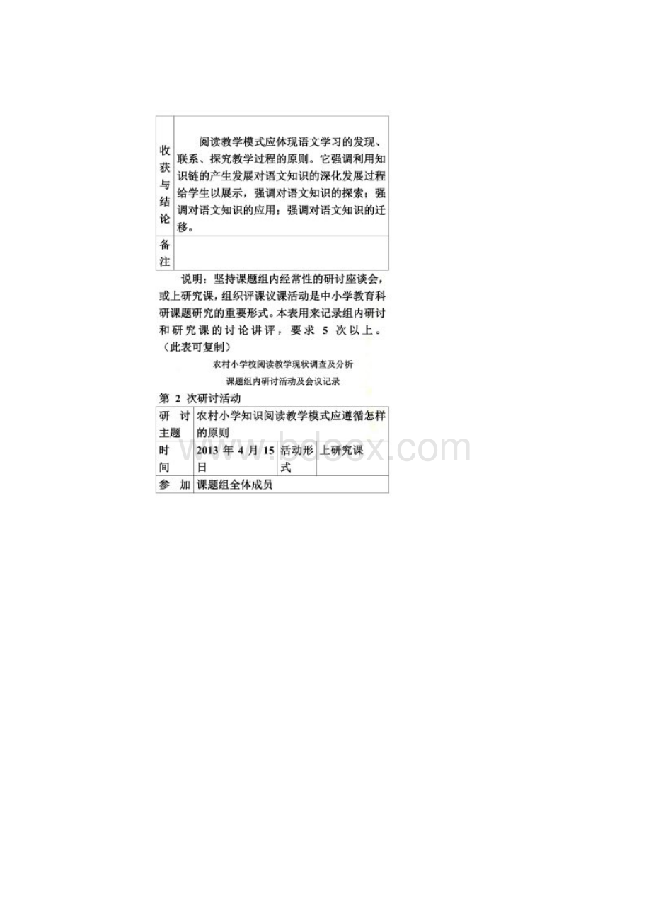 小学语文课题组内研讨活动及会议记录汇总.docx_第2页