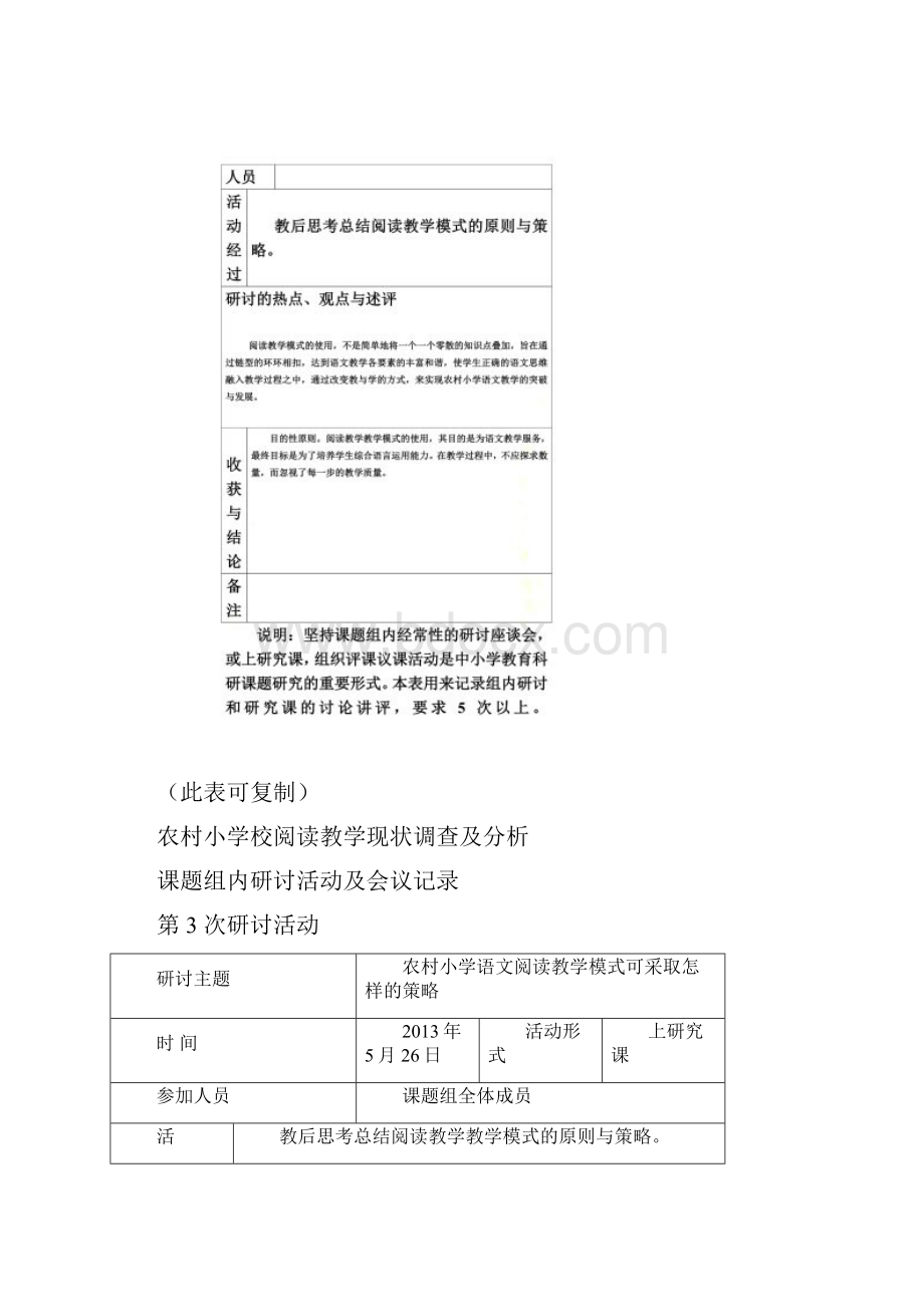 小学语文课题组内研讨活动及会议记录汇总.docx_第3页