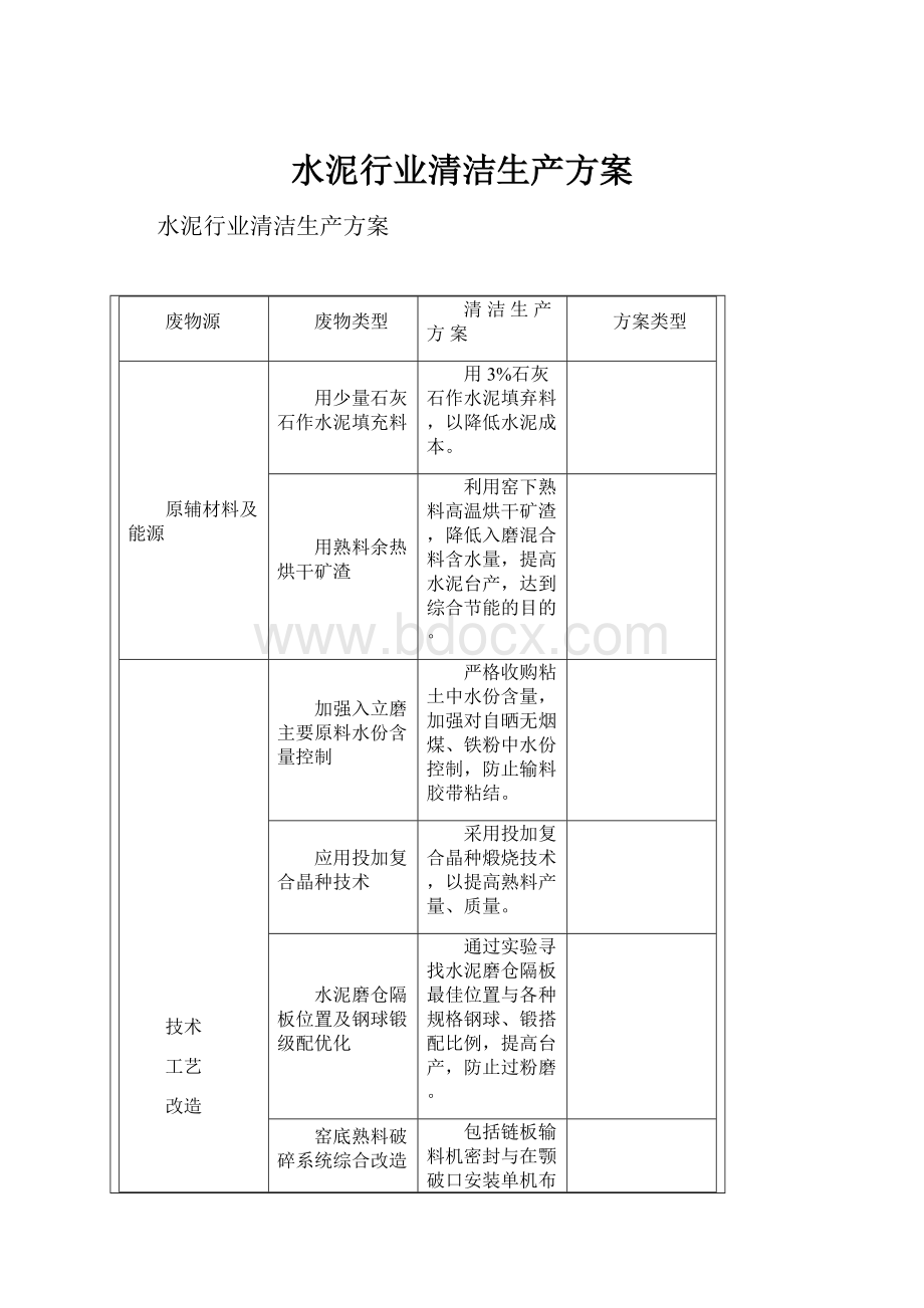 水泥行业清洁生产方案.docx_第1页