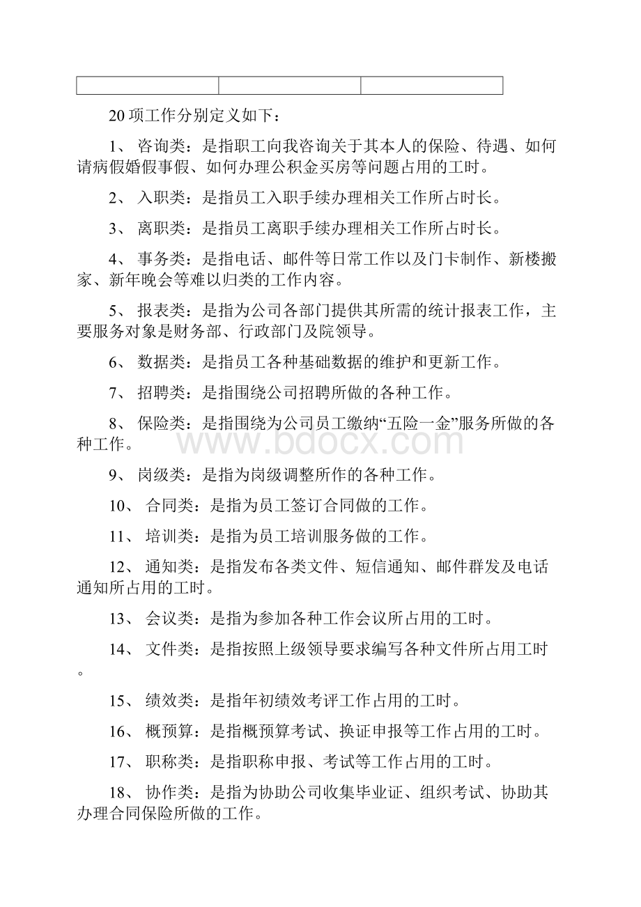 人力资源经理年度工作总结及计划.docx_第3页