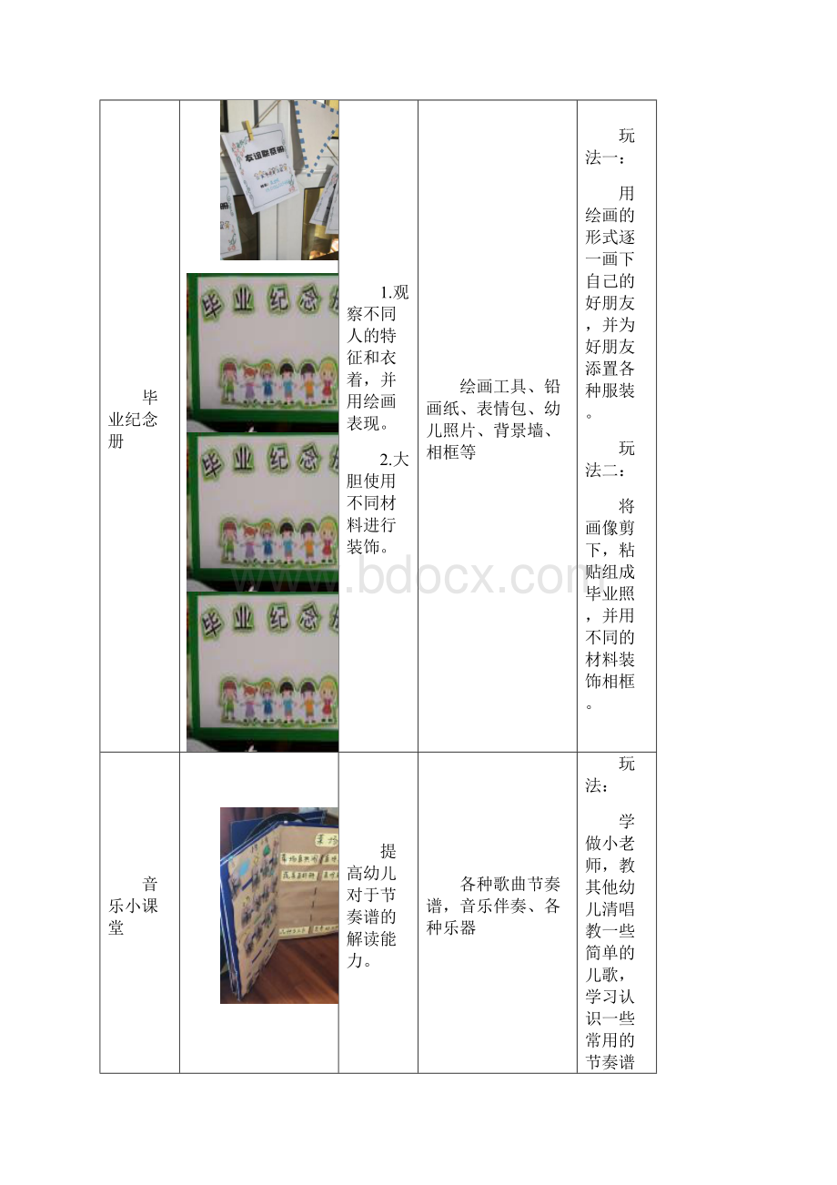 大班我要上小学 大图书个别化学习.docx_第3页