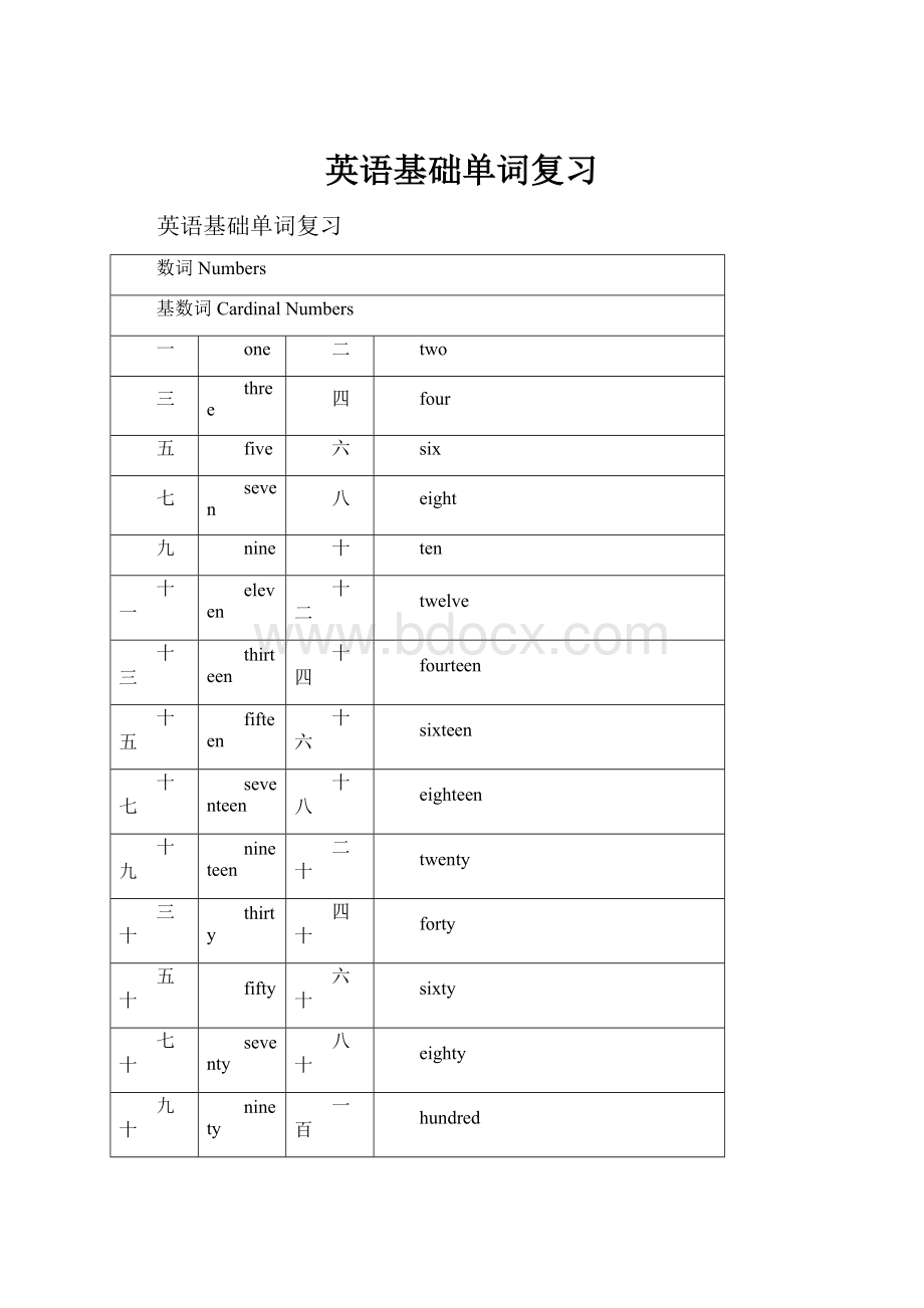 英语基础单词复习.docx_第1页