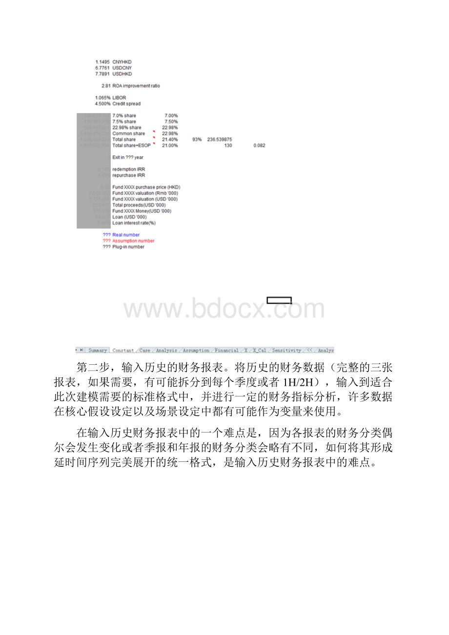 手把手教你搭建财务模型.docx_第3页