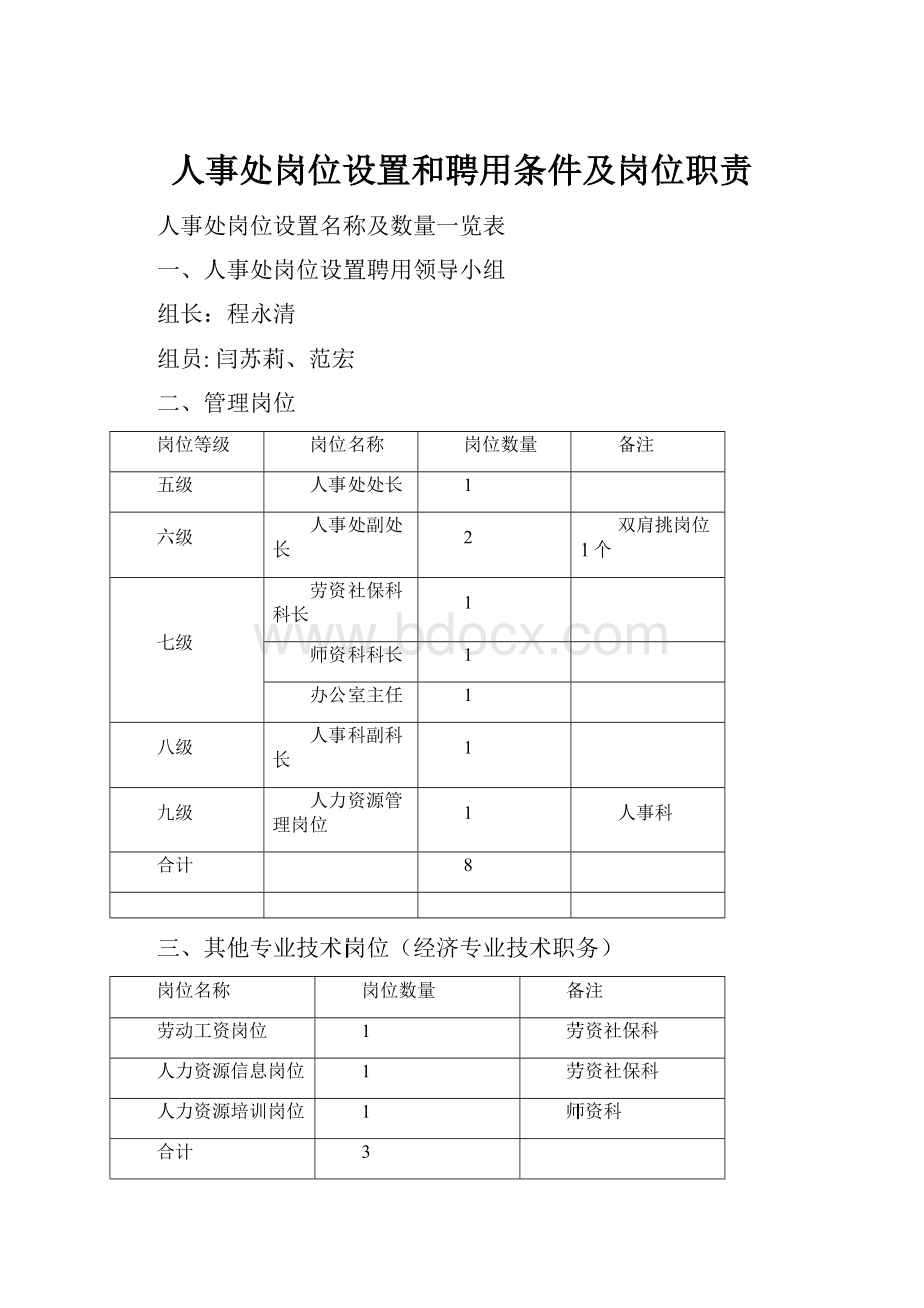 人事处岗位设置和聘用条件及岗位职责.docx