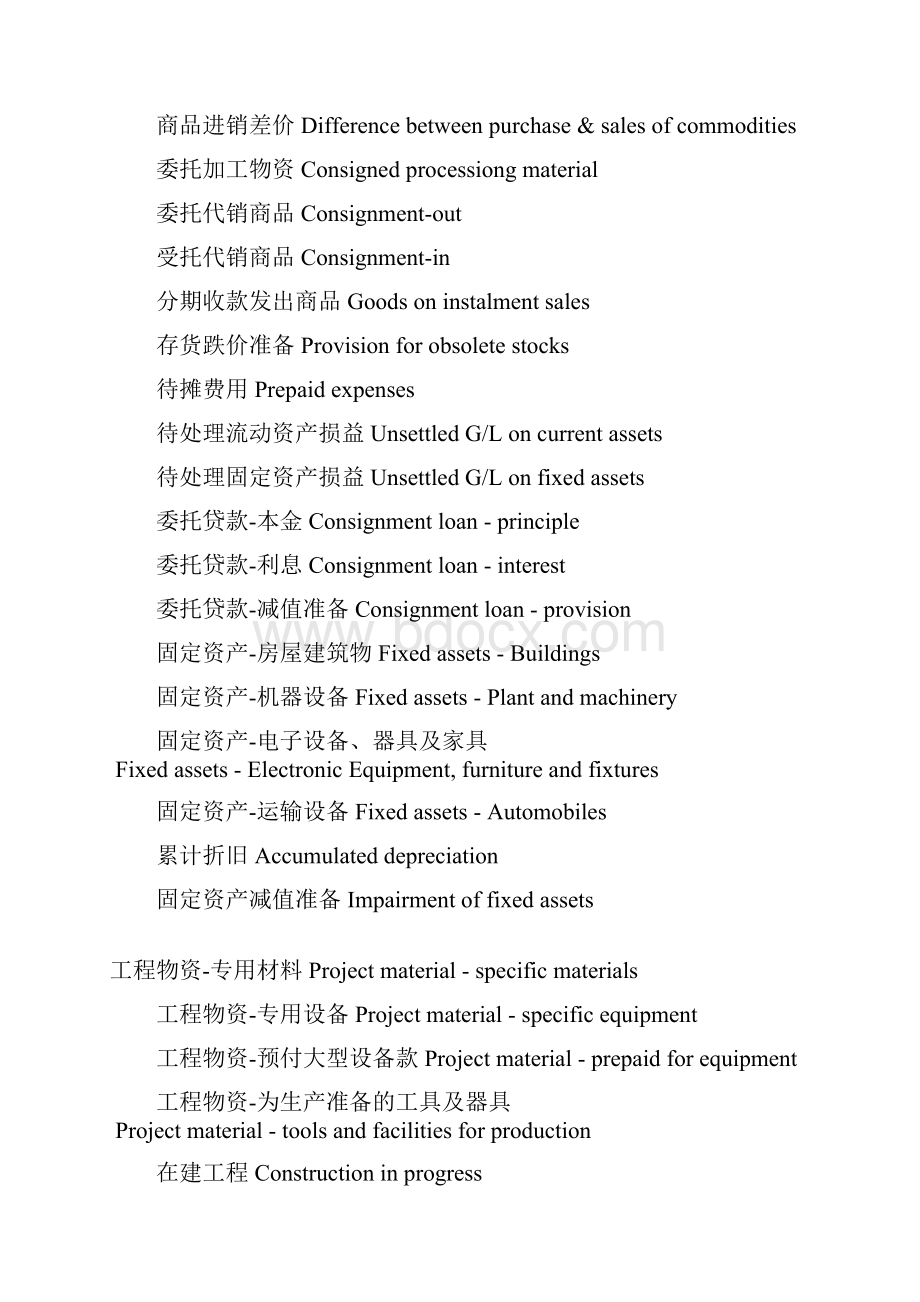 全国注册会计师资格考试英文测试词汇整理.docx_第3页