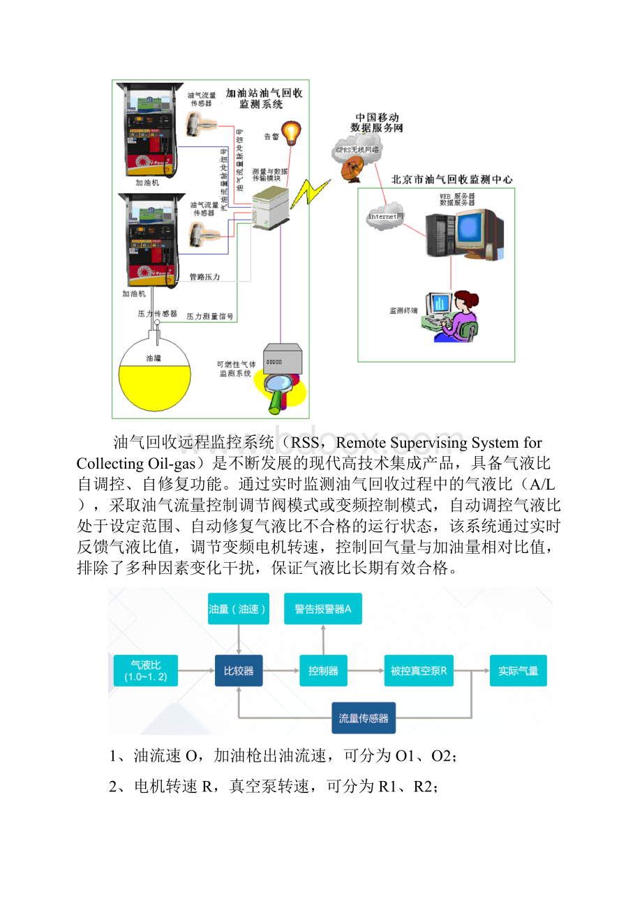 加油站油气回收远程在线监控系统.docx_第3页