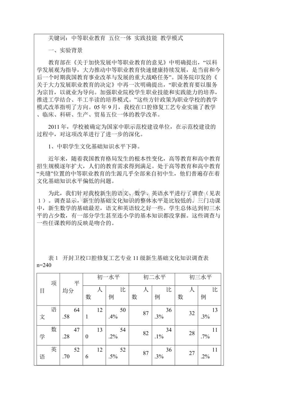 最新开封市卫生学校示范校建设典型案例.docx_第2页