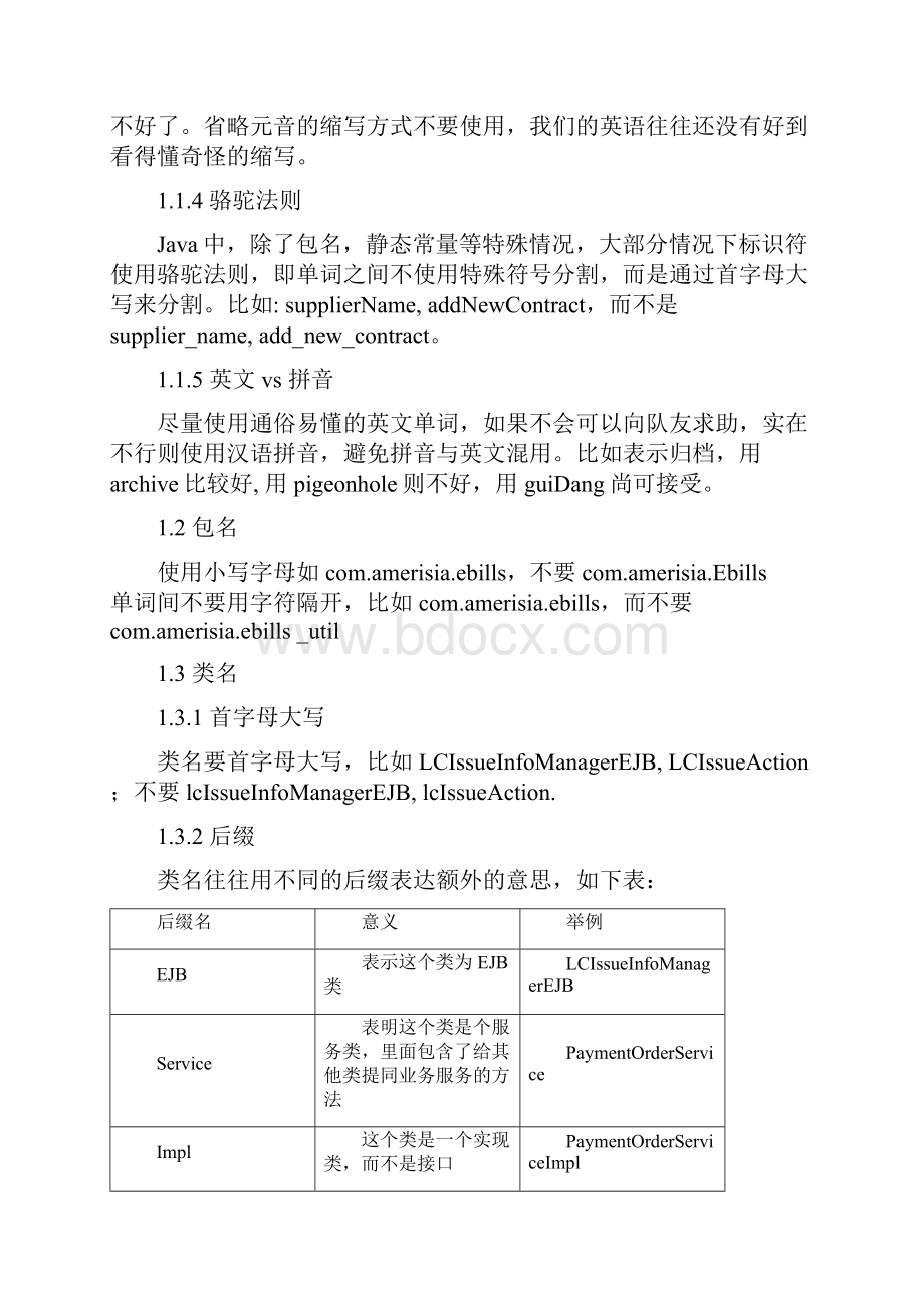 java代码规范详细版.docx_第2页