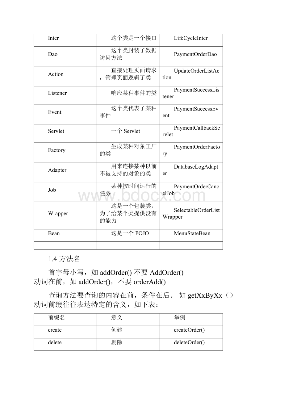 java代码规范详细版.docx_第3页