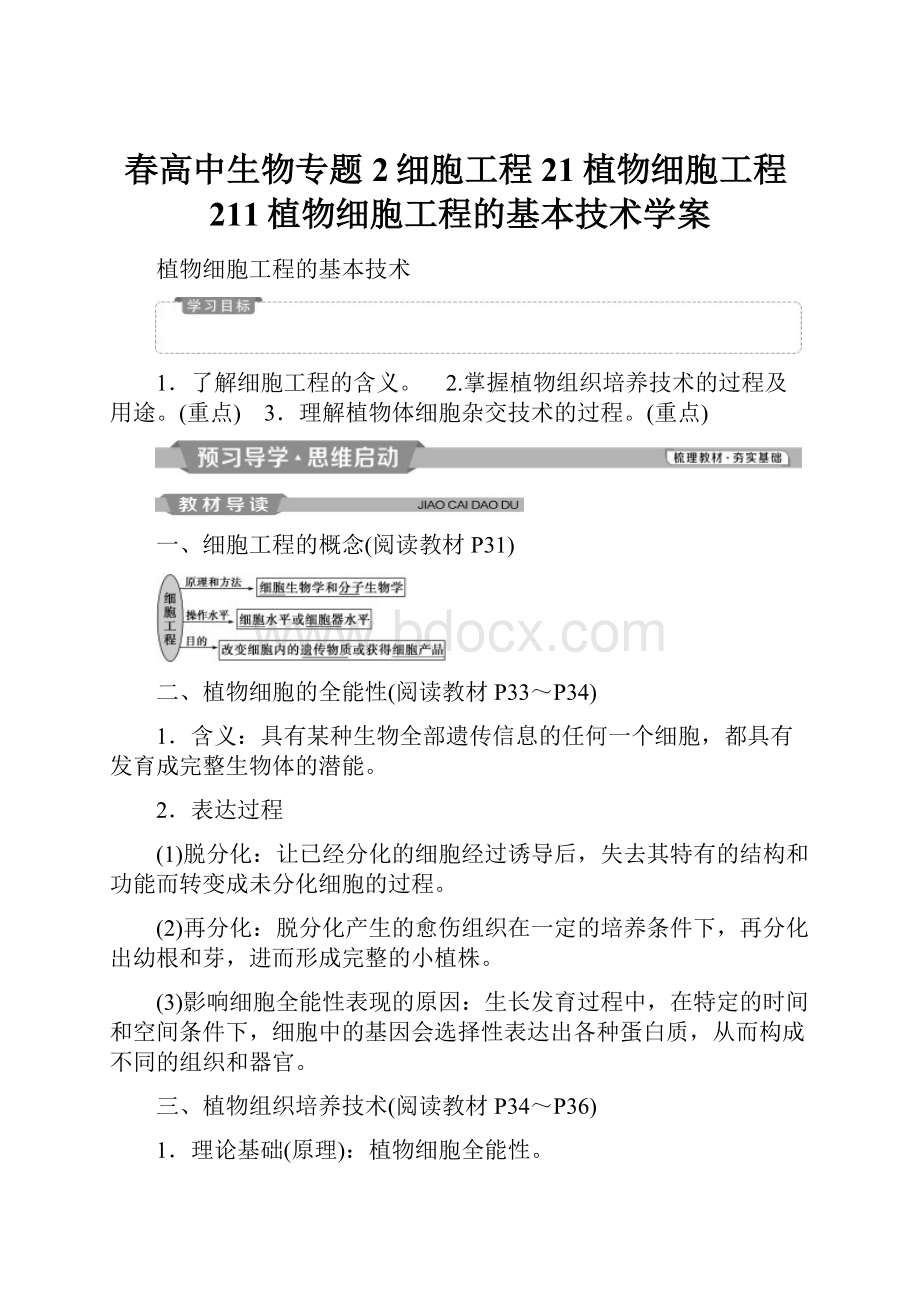 春高中生物专题2细胞工程21植物细胞工程211植物细胞工程的基本技术学案.docx