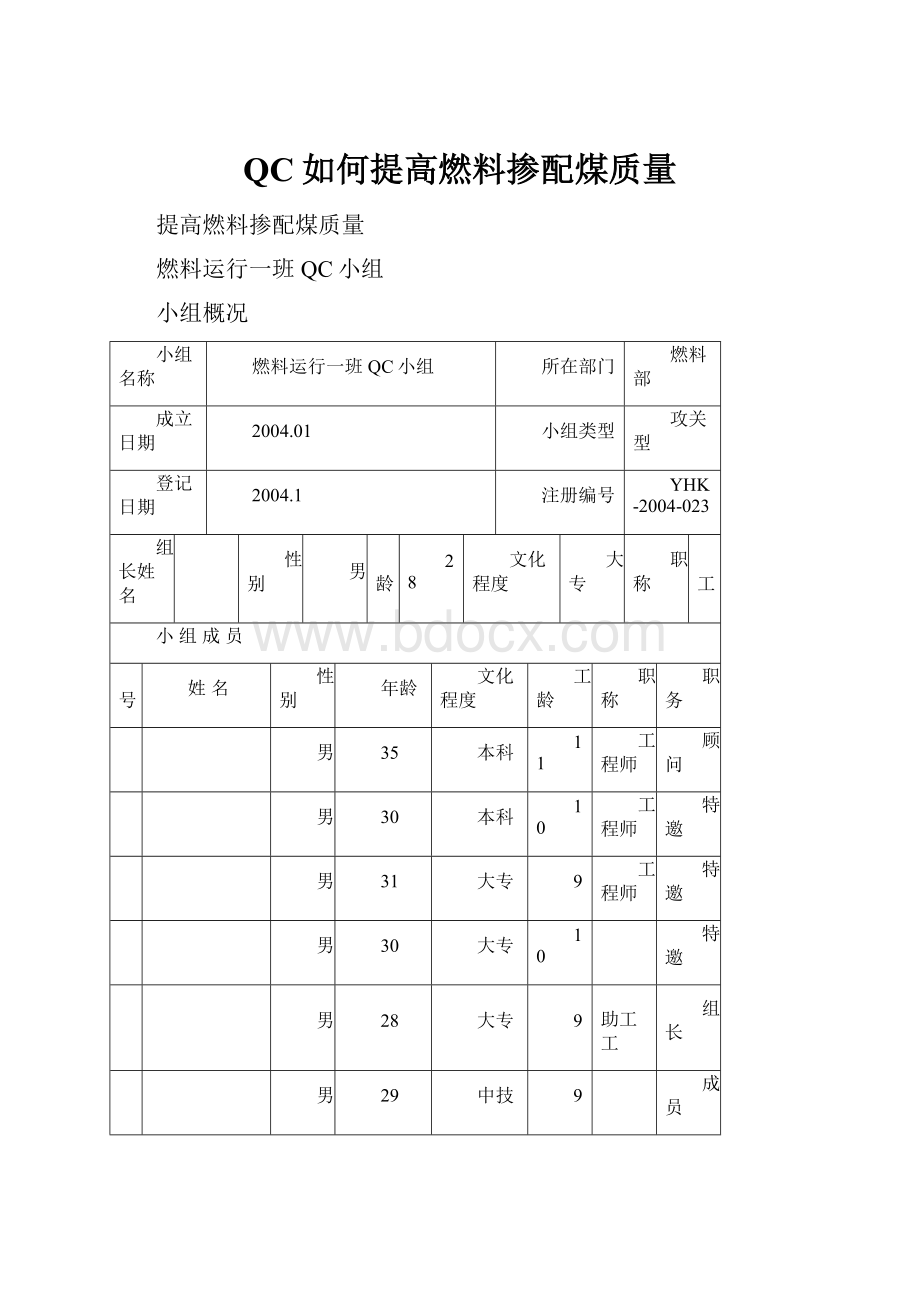 QC如何提高燃料掺配煤质量.docx