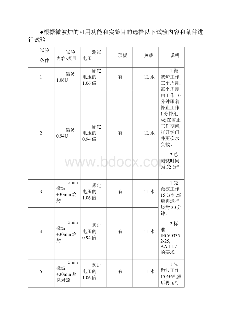 微波炉安规温度测试的要求.docx_第3页