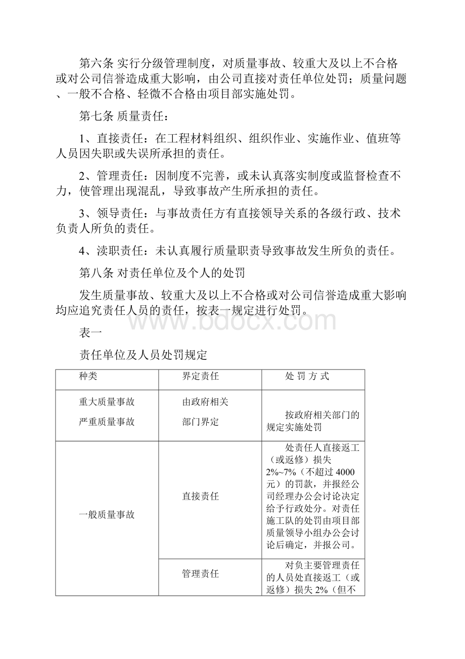 电力工程项目部质量奖惩细则.docx_第3页