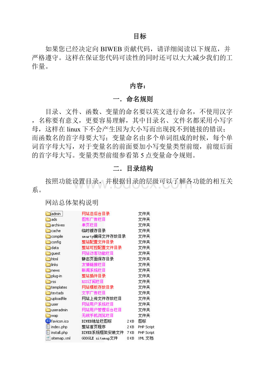 BIWEB PHP 编码规则.docx_第3页