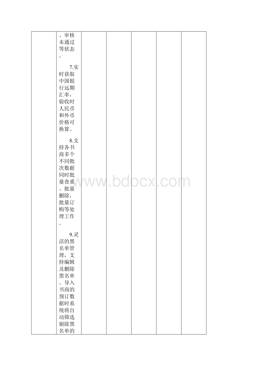 图书管理系统升级改造采购项目预算表.docx_第3页