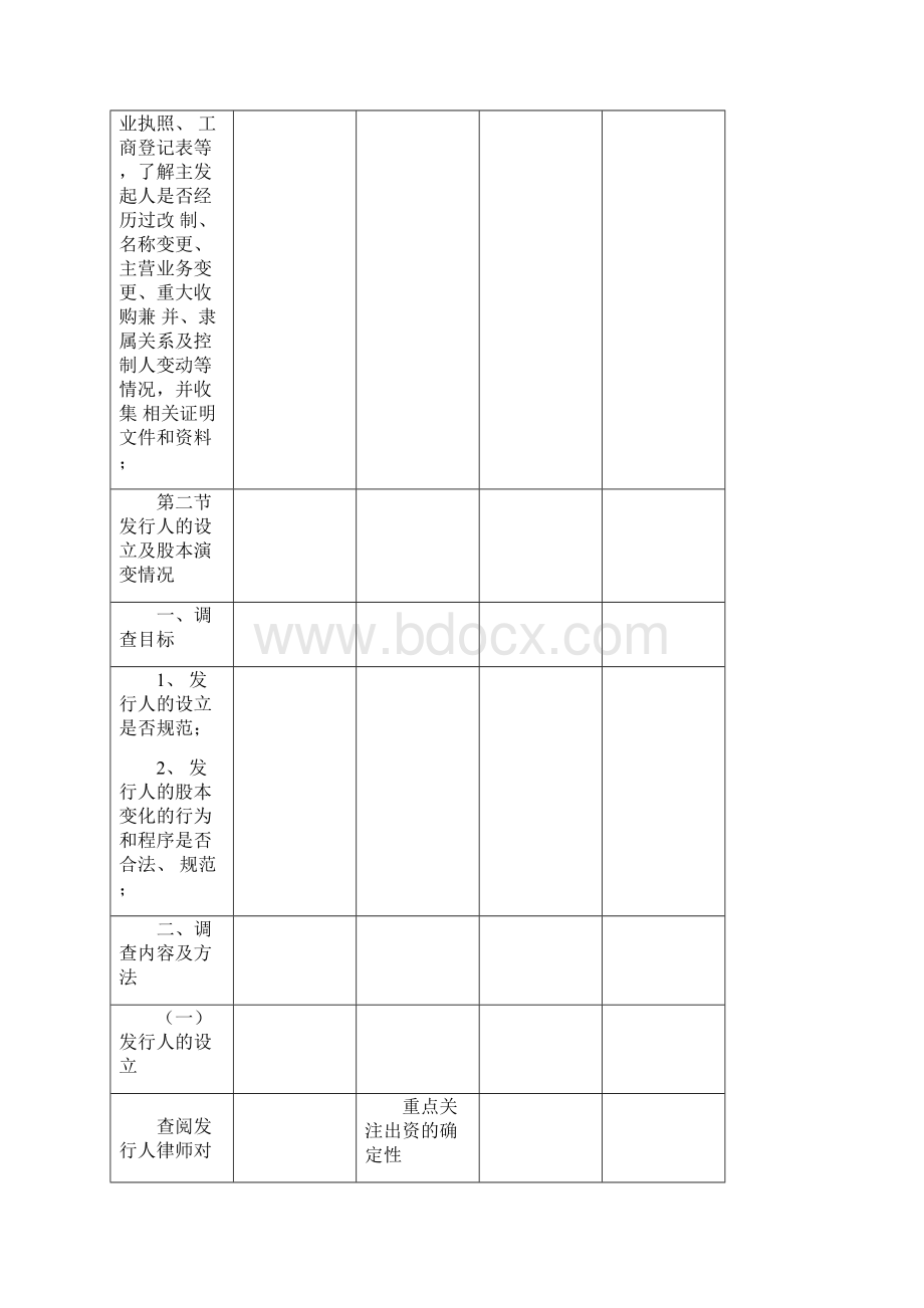 企业核心技术管理.docx_第2页